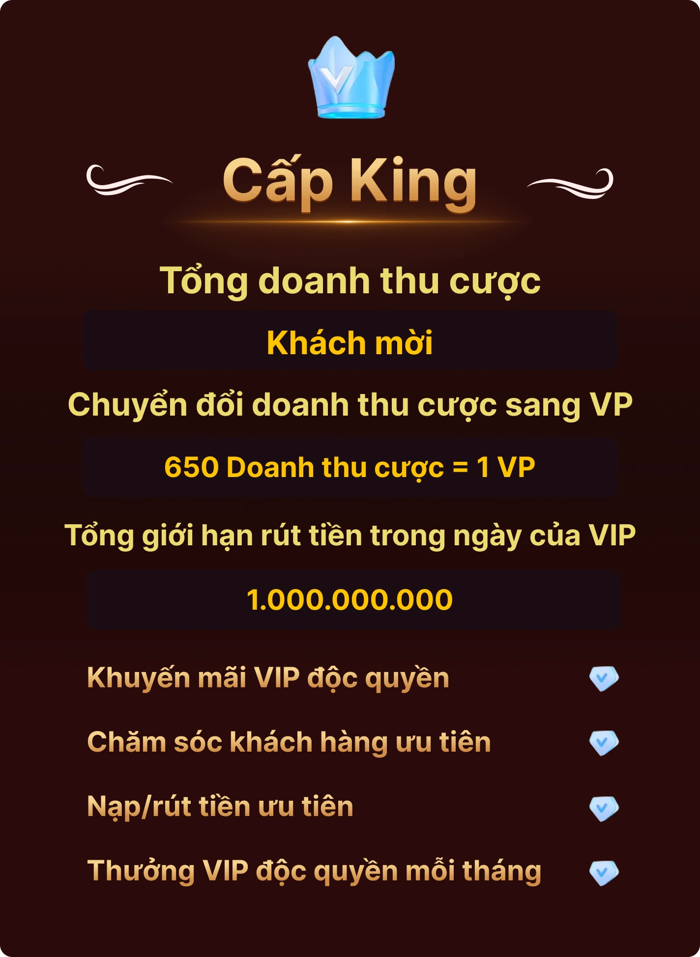 legendary vip level